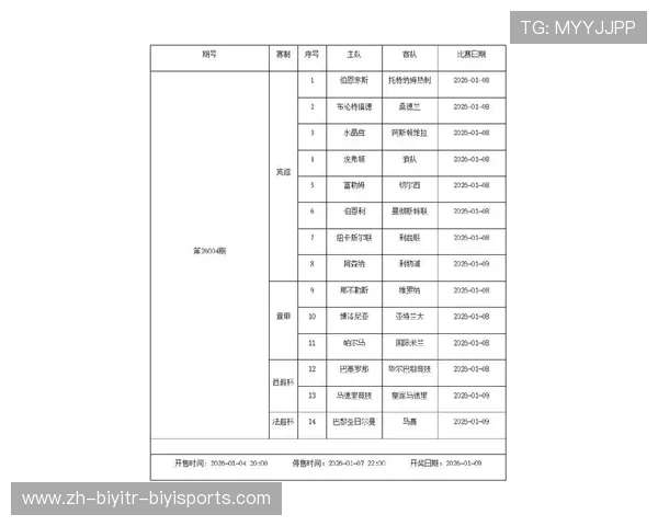 西甲联赛2020赛季详细赛程与疫情影响调整方案